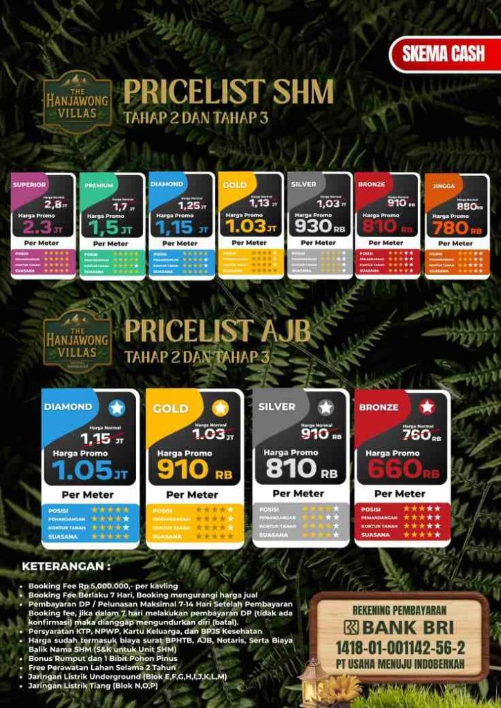 pricelist kavling hanjawong villas bogor view gunung