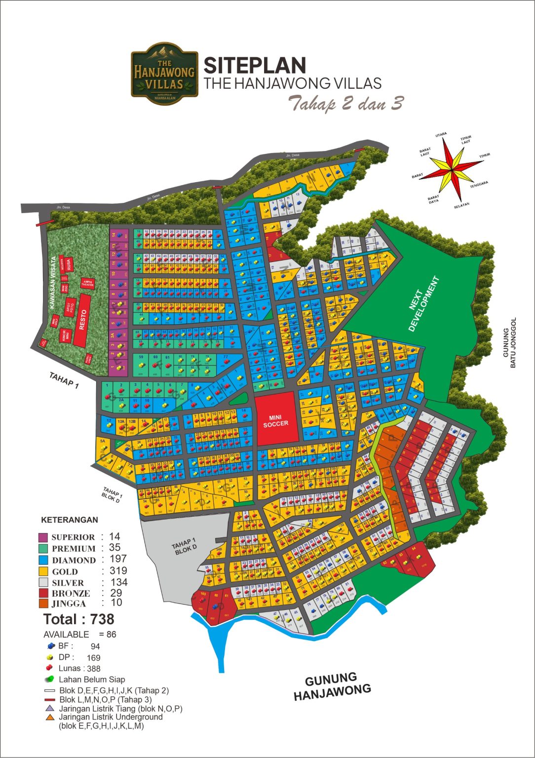 Siteplan Hanjawong Villas Tahap 2 & 3